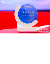 shichangbiaoxianjiang.jpg